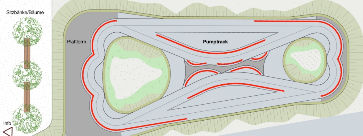 Plan Pumptrack